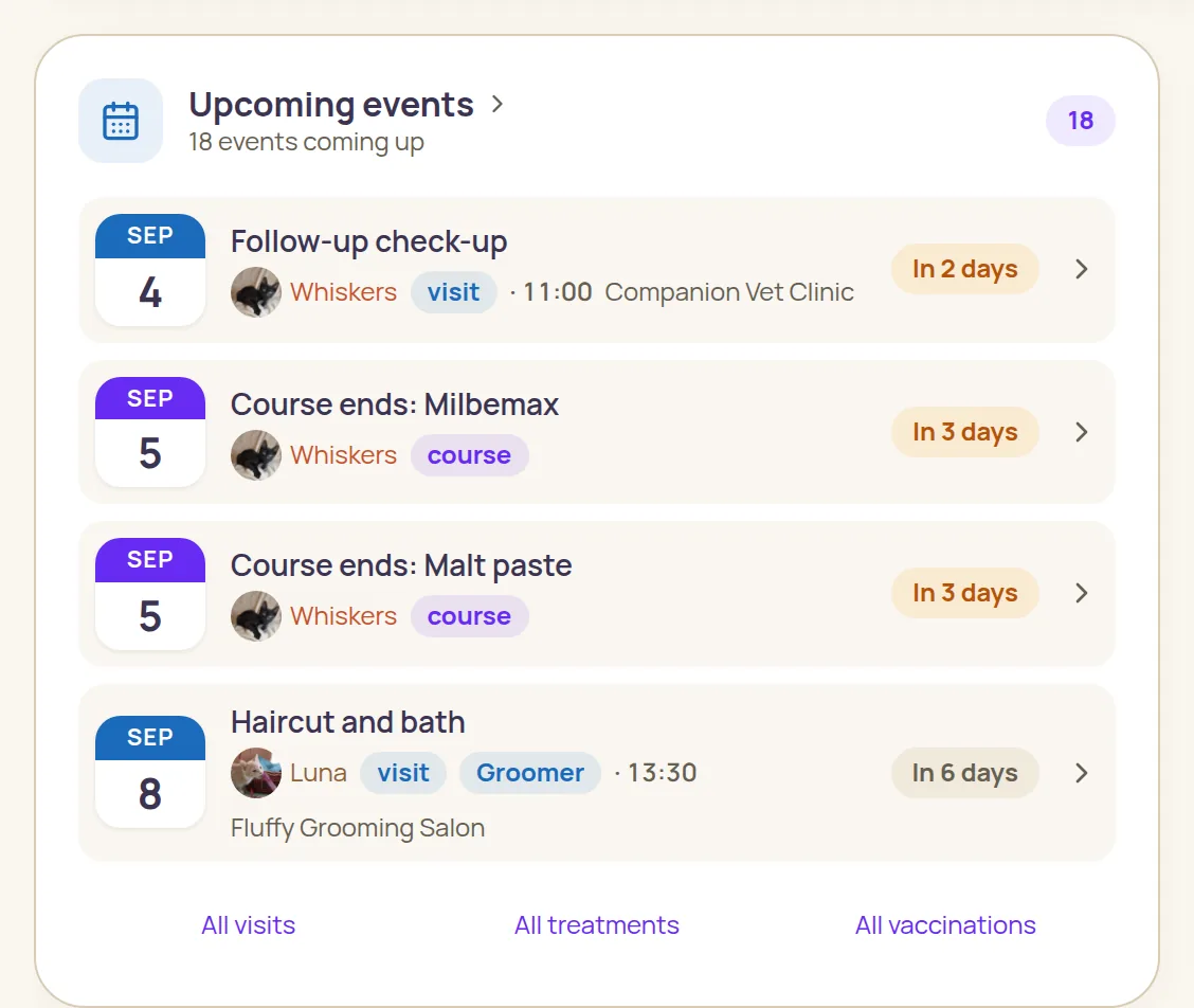 A Pet Tracker Space window with the list of upcoming events: a check-up, the end of a medication course, grooming, a flea treatment